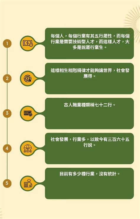 五行適合的工作|【五行 職業 表】掌握五行與職業的秘密！最全五行職。